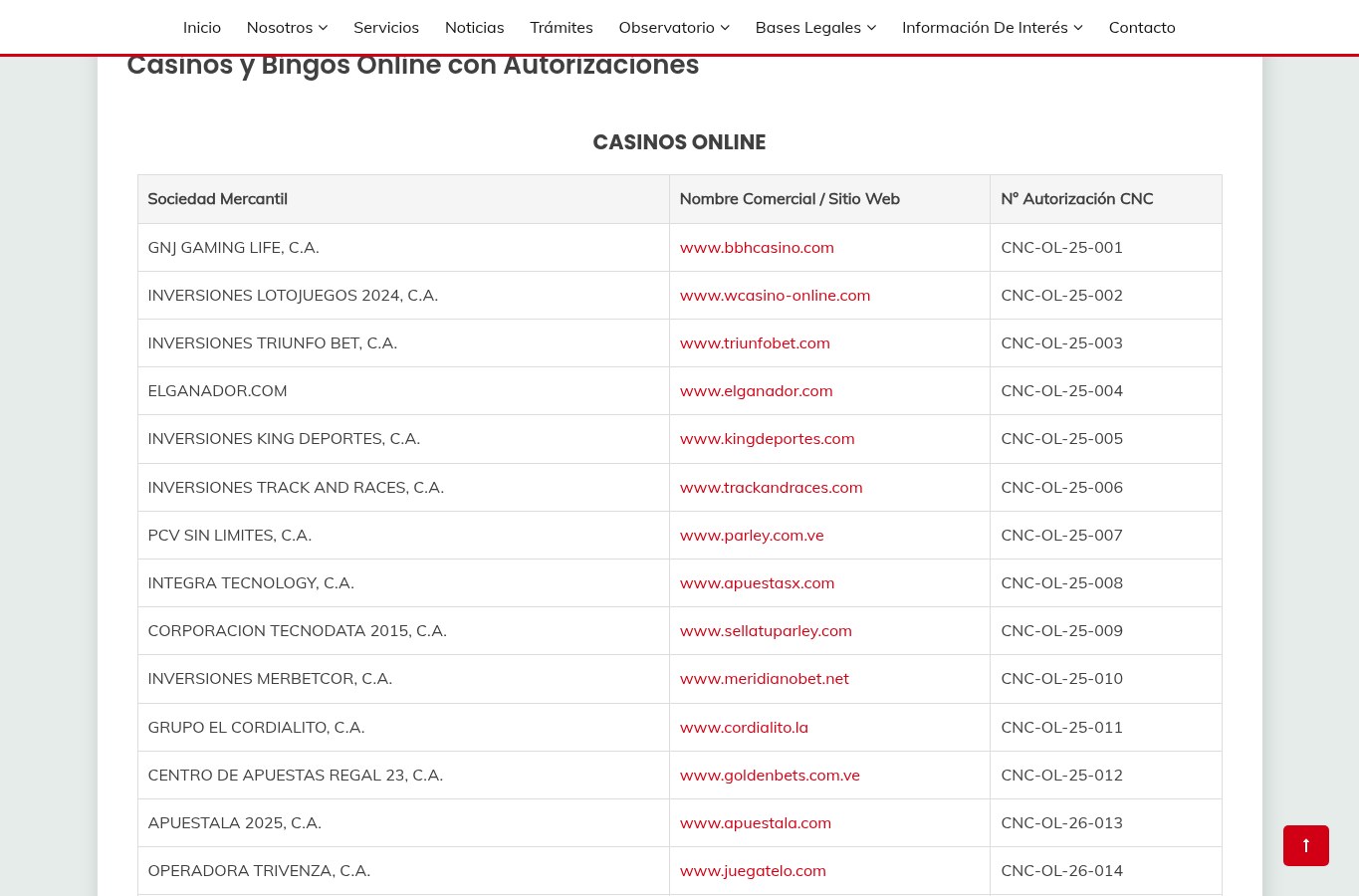 Captura del registro primario de la CNC