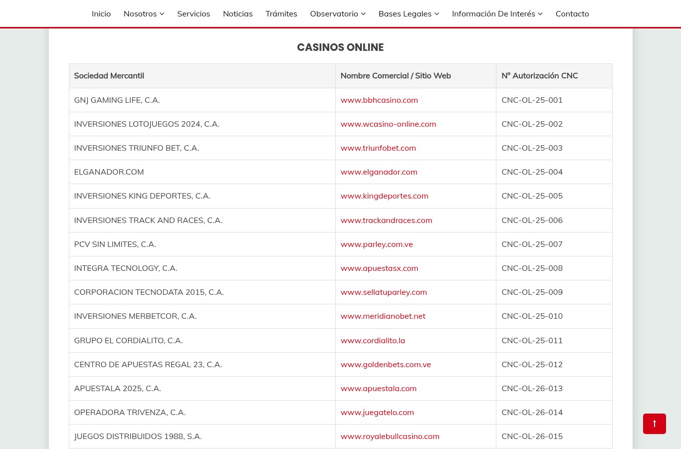 Captura del registro regulatorio