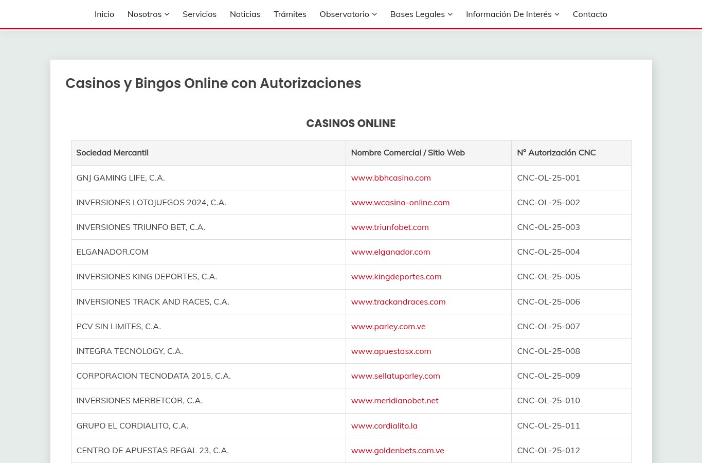 Captura del registro de autorizaciones de la Comisión Nacional de Casinos